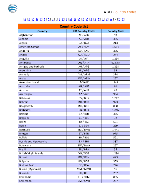 Country Code List PDF বই কভার