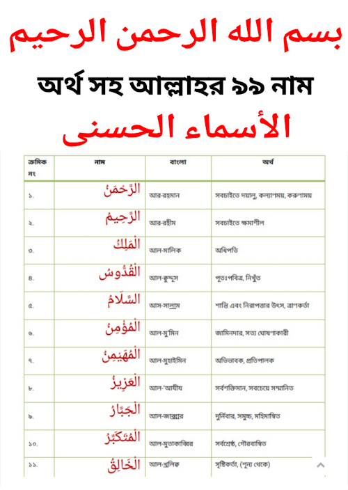 অর্থ সহ আল্লাহর ৯৯ নাম PDF বই কভার
