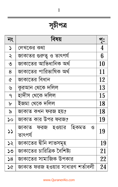 জাকাতের সংক্ষিপ্ত আহকাম – সাইফুদ্দীন বিলাল মাদানী PDF বই কভার