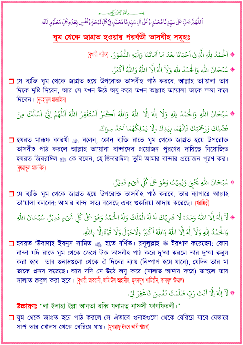 জাগ্রত হওয়ার পরের ‘আমালিয়াত PDF বই কভার