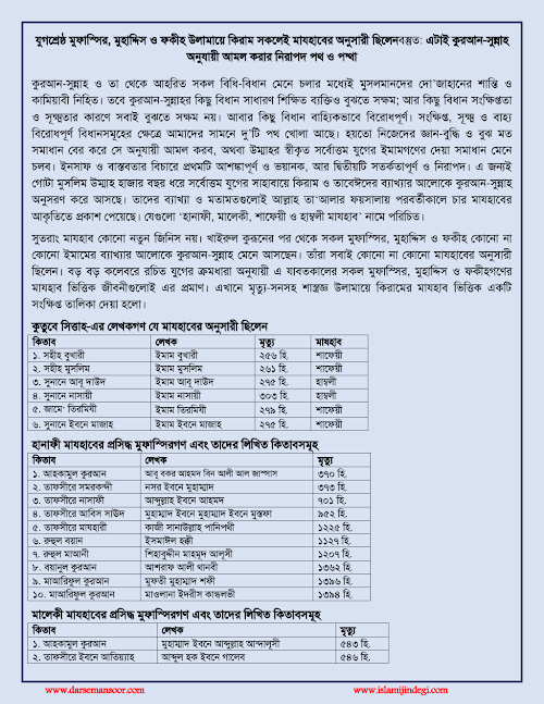 যুগশ্রেষ্ঠ ওলামায়ে কেরামের মাযহাব PDF বই কভার