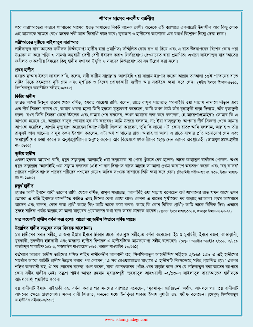 শা‘বান মাসের করণীয় বর্জনীয় PDF বই কভার