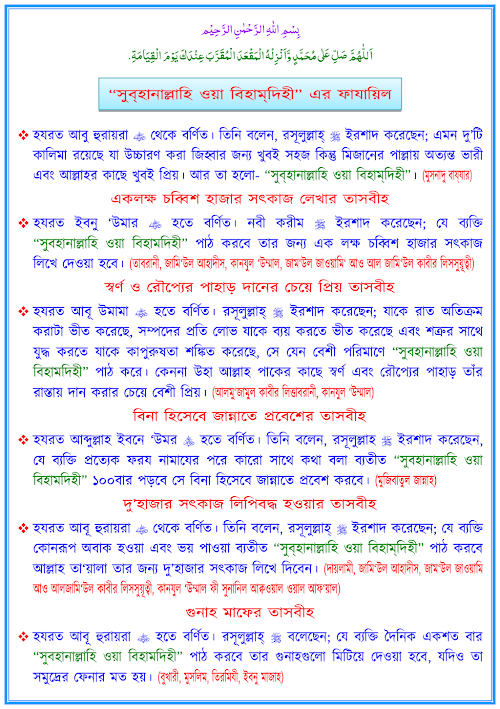 সুবহানাল্লাহি ওয়া বিহামদিহি এর ফজিলত PDF বই কভার